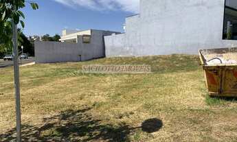 Imagem 4: Terreno em Condomínio para Venda em Indaiatuba, Jardim Mantova