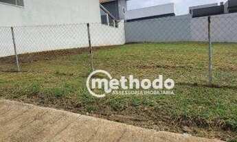 Imagem 2: Terreno à venda, 200 m² por R$ 250.000 - Residencial Terras do Barão - Campinas/SP