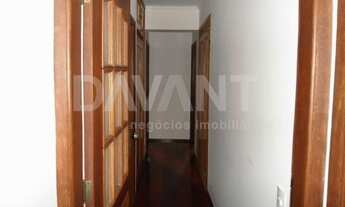 Imagem 6: Apartamento - Jardim Brasil - Campinas