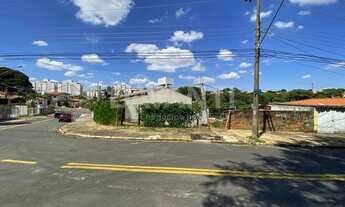 Imagem 6: Terreno - Jardim Leonor - Campinas