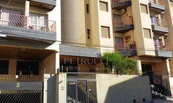 Imagem 2: Kitnet - Centro - Campinas