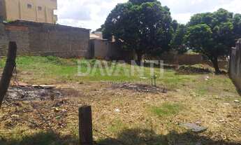 Imagem 2: Terreno - Parque Rural Fazenda Santa Cândida - Campinas