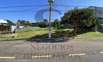 Imagem 5: Terreno - Condomínio Sol Vinhedo - Vinhedo