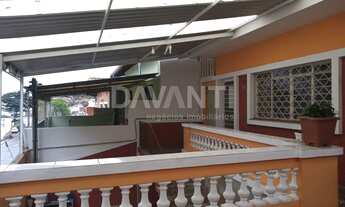 Imagem 3: Casa - Jardim Leonor - Campinas