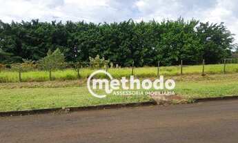 Imagem 5: Terreno à venda, 200 m² por R$ 250.000 - Residencial Terras do Barão - Campinas/SP