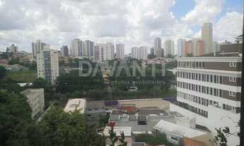 Imagem 6: Apartamento - Cambuí - Campinas