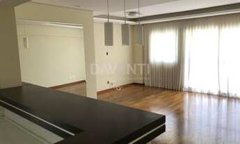 Imagem 6: Apartamento - Mansões Santo Antônio - Campinas