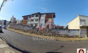 Imagem 2: Terreno (terreno normal