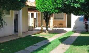 Imagem 2: Casa à venda no Jardim América - Campinas/SP