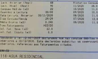 Imagem 6: Terreno a venda em Meaípe, c/ vista p/ mar e p/ lagoa, próx. ao Bistrô Orquídea Café