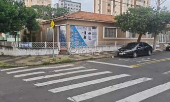 Imagem 2: Casa com 3 quartos à venda na Vila João Jorge em Campinas