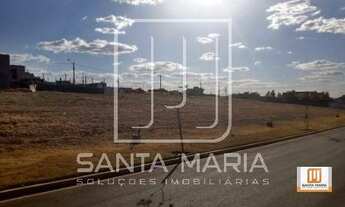 Imagem: Terreno (terreno em condominio fechado)