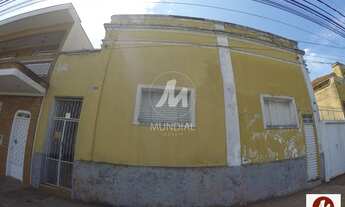 Imagem 3: Casa (térrea na rua) 2 dormitórios