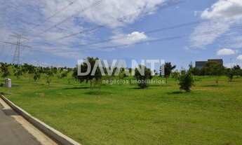 Imagem 4: Terreno - Loteamento Mont Blanc Residence - Campinas