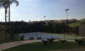 Imagem 7: Lote Helvetia Park I - Indaiatuba