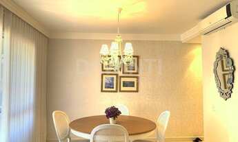 Imagem 7: Apartamento - Ponte Preta - Campinas