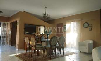 Imagem 4: Casa - Parque Taquaral - Campinas