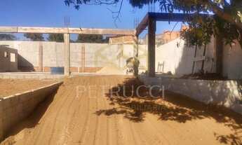 Imagem 3: Terreno - Parque Aeroporto - Campinas