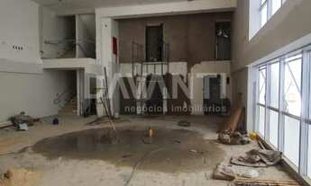 Imagem 4: Prédio - Cambuí - Campinas