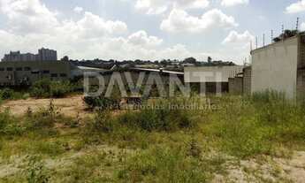 Imagem 1: Terreno - Parque Rural Fazenda Santa Cândida - Campinas
