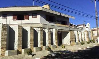 Imagem 5: Casa - Jardim Chapadão - Campinas