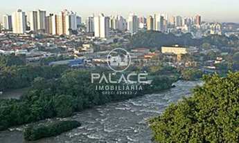 Imagem 4: Lote à venda em loteamento são francisco, piracicaba