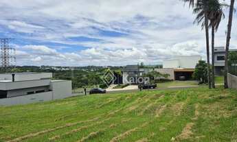 Imagem 6: Terreno à venda no Condomínio Villas do Golfe em Itu/SP