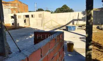 Imagem 5: Terreno - Parque Aeroporto - Campinas