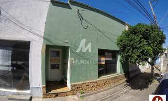 Imagem: Salão/Galpão (salão - térreo) 1 dormitórios