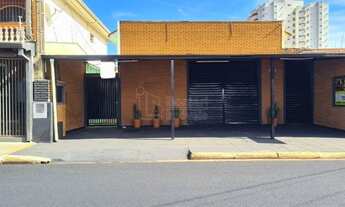 Imagem: Locação de Casas / Fundos na cidade de