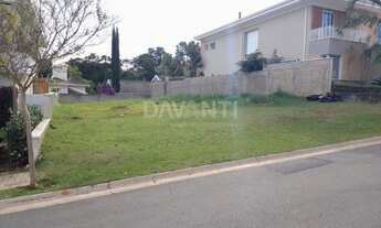 Imagem 4: Terreno - Condomínio Reserva das Palmeiras - Valinhos