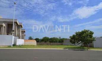 Imagem 3: Terreno - Loteamento Mont Blanc Residence - Campinas