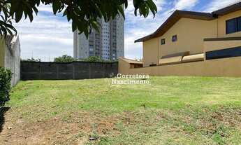 Imagem 3: Terreno à venda