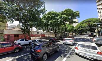 Imagem 3: Terreno - Centro - Campinas