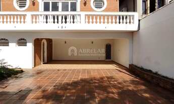 Imagem 2: Casa - Parque Taquaral - Campinas