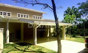 Imagem 5: Casa - Jardim Botânico (Sousas) - Campinas