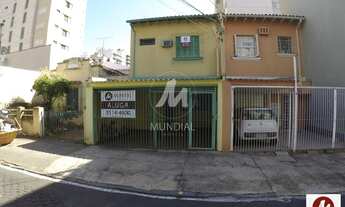 Imagem: Casa (sobrado na rua) 3 dormitórios, cozinha