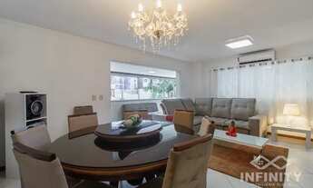 Imagem 6: Apartamento em Torres