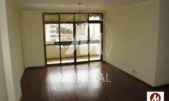 Imagem: Apartamento (tipo - padrao) 4 dormitórios/suite