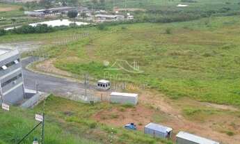 Imagem 4: Área industrial para venda