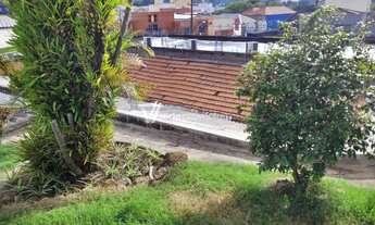 Imagem 2: Terreno - Vila Olivo - Valinhos