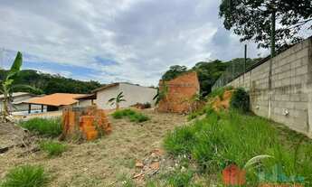Imagem 7: Terreno à venda Cocais em Itatiba