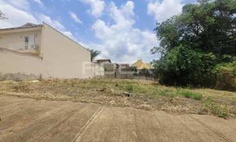 Imagem 2: Terreno à venda no bairro Jardim Califórnia, em Ribeirão Preto