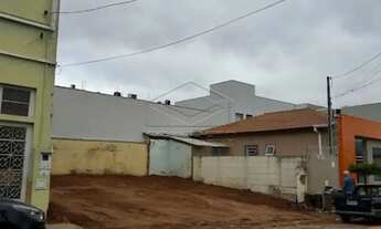 Imagem 4: Ótimo Terreno no Altos da Cidade