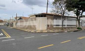 Imagem 3: Casa - Parque Industrial - Campinas