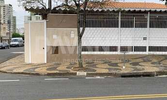 Imagem 5: Casa - Parque Industrial - Campinas