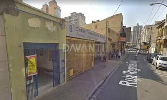 Imagem 4: Terreno - Centro - Campinas