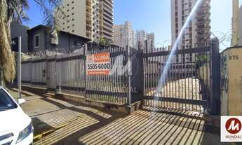 Imagem: Terreno (terreno normal), cozinha planejada