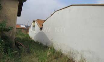 Imagem 7: Terreno - Jardim Santana - Campinas