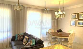 Imagem 5: Apartamento - Ponte Preta - Campinas